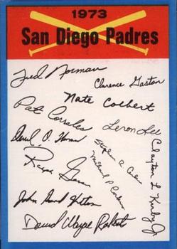 1973 Topps - Team Checklists #NNO San Diego Padres Front