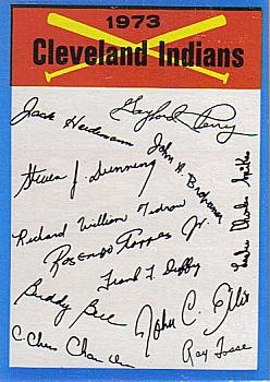 1973 Topps - Team Checklists #NNO Cleveland Indians Front