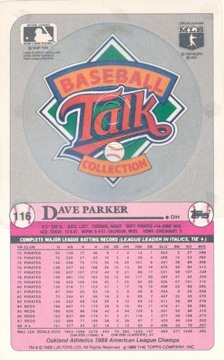 1989 Topps/LJN Baseball Talk #116 Dave Parker Back