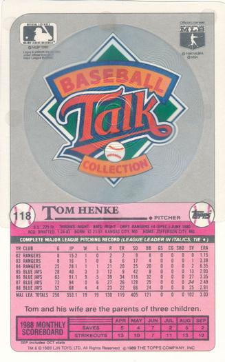 1989 Topps/LJN Baseball Talk #118 Tom Henke Back