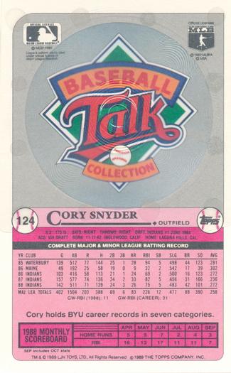 1989 Topps/LJN Baseball Talk #124 Cory Snyder Back