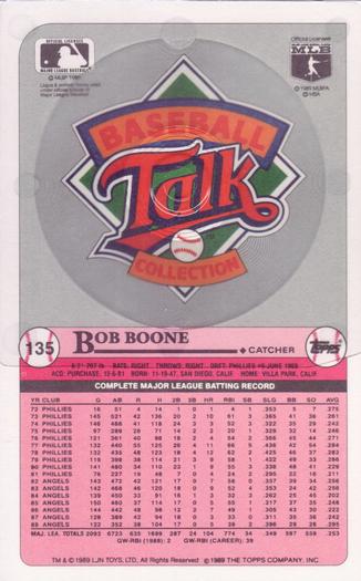 1989 Topps/LJN Baseball Talk #135 Bob Boone Back