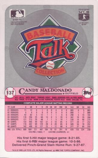 1989 Topps/LJN Baseball Talk #137 Candy Maldonado Back