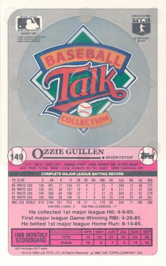 1989 Topps/LJN Baseball Talk #149 Ozzie Guillen Back