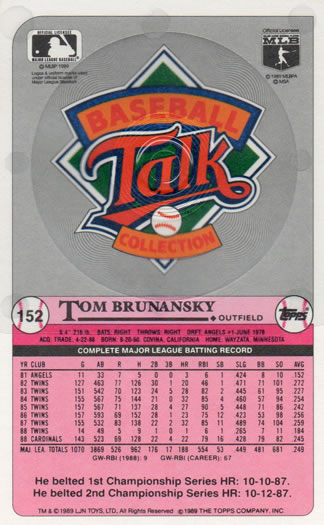 1989 Topps/LJN Baseball Talk #152 Tom Brunansky Back