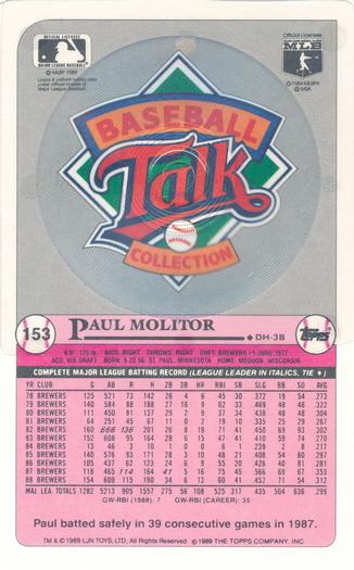 1989 Topps/LJN Baseball Talk #153 Paul Molitor Back