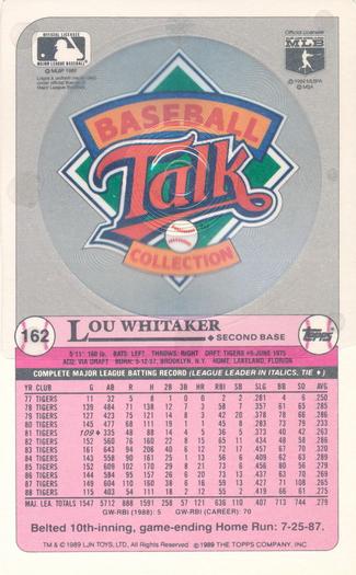 1989 Topps/LJN Baseball Talk #162 Lou Whitaker Back