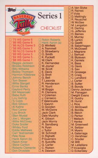 1989 Topps/LJN Baseball Talk #164 Series 1 Checklist Front
