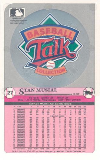 1989 Topps/LJN Baseball Talk #27 Stan Musial Back