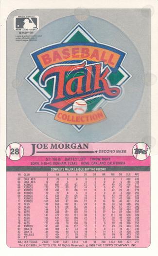 1989 Topps/LJN Baseball Talk #28 Joe Morgan Back