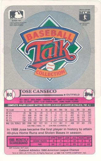 1989 Topps/LJN Baseball Talk #60 Jose Canseco Back