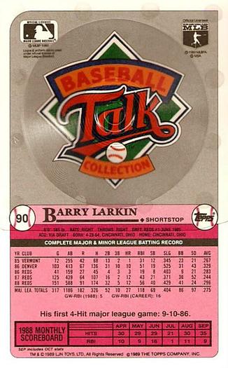 1989 Topps/LJN Baseball Talk #90 Barry Larkin Back
