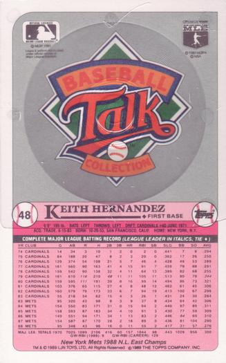 1989 Topps/LJN Baseball Talk #48 Keith Hernandez Back