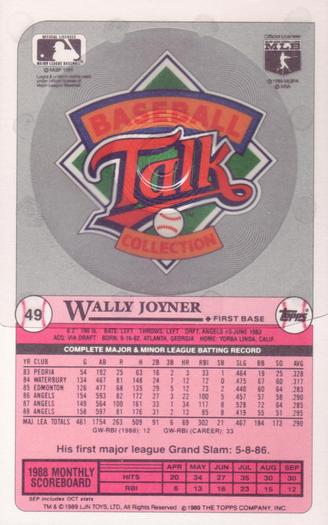 1989 Topps/LJN Baseball Talk #49 Wally Joyner Back