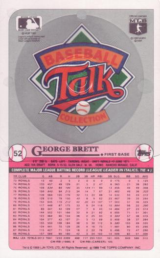 1989 Topps/LJN Baseball Talk #52 George Brett Back