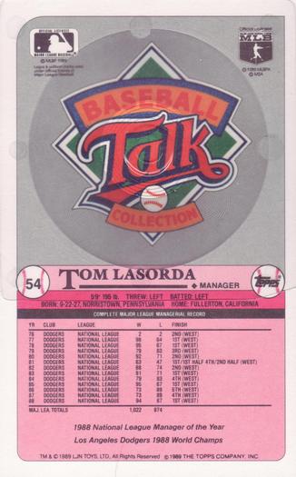 1989 Topps/LJN Baseball Talk #54 Tom Lasorda Back