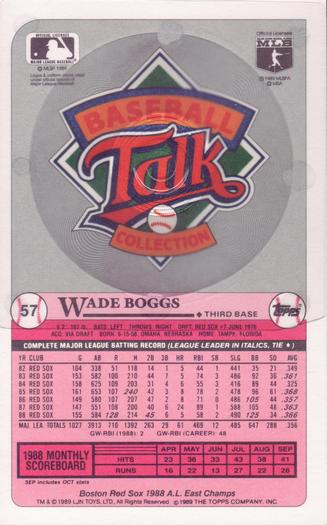 1989 Topps/LJN Baseball Talk #57 Wade Boggs Back