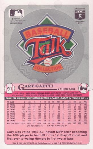 1989 Topps/LJN Baseball Talk #91 Gary Gaetti Back