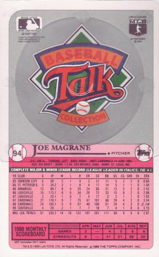 1989 Topps/LJN Baseball Talk #94 Joe Magrane Back