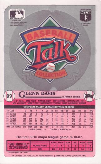 1989 Topps/LJN Baseball Talk #99 Glenn Davis Back