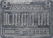 1989 Topps Gallery of Champions Aluminum #600 Wade Boggs Back
