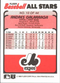 1989 Fleer Baseball All-Stars #13 Andres Galarraga  Back