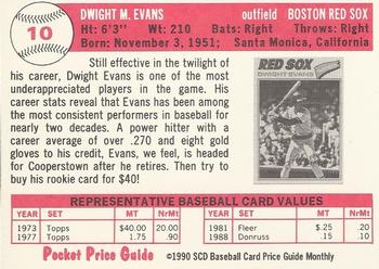 1990 SCD Baseball Card Price Guide Monthly #10 Dwight Evans Back