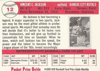 1990 SCD Baseball Card Price Guide Monthly #12 Bo Jackson Back