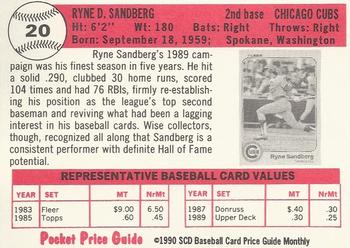 1990 SCD Baseball Card Price Guide Monthly #20 Ryne Sandberg Back