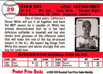 1990 SCD Baseball Card Price Guide Monthly #28 Devon White Back