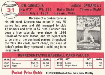 1990 SCD Baseball Card Price Guide Monthly #31 Jose Canseco Back