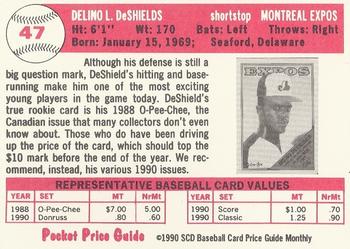 1990 SCD Baseball Card Price Guide Monthly #47 Delino DeShields  Back