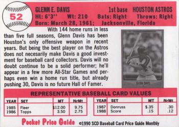 1990 SCD Baseball Card Price Guide Monthly #52 Glenn Davis Back