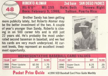 1990 SCD Baseball Card Price Guide Monthly #48 Roberto Alomar  Back