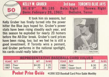1990 SCD Baseball Card Price Guide Monthly #50 Kelly Gruber Back