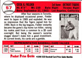 1990 SCD Baseball Card Price Guide Monthly #57 Cecil Fielder Back
