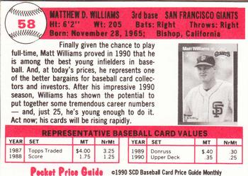 1990 SCD Baseball Card Price Guide Monthly #58 Matt Williams Back