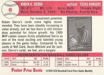 1990 SCD Baseball Card Price Guide Monthly #6 Ruben Sierra Back