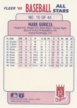 1990 Fleer Baseball All-Stars #15 Mark Gubicza Back