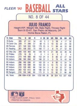 1990 Fleer Baseball All-Stars #8 Julio Franco Back