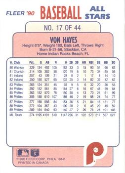 1990 Fleer Baseball All-Stars #17 Von Hayes Back