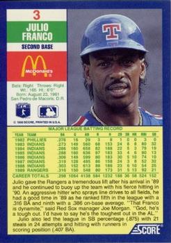 1990 Score McDonald’s #3 Julio Franco  Back