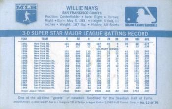 1970 Kellogg's 3-D Super Stars #12 Willie Mays Back