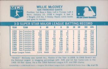 1970 Kellogg's 3-D Super Stars #4 Willie McCovey Back