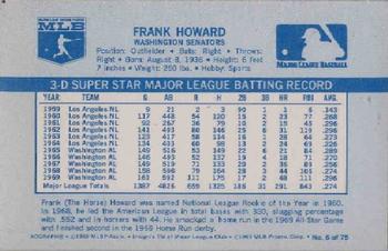 1970 Kellogg's 3-D Super Stars #6 Frank Howard Back