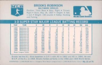 1970 Kellogg's 3-D Super Stars #21 Brooks Robinson Back
