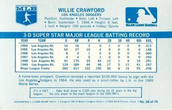 1970 Kellogg's 3-D Super Stars #26 Willie Crawford Back