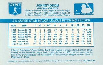 1970 Kellogg's 3-D Super Stars #38 Johnny Odom Back