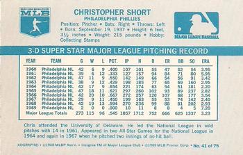 1970 Kellogg's 3-D Super Stars #41 Chris Short Back