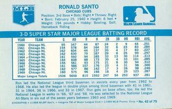 1970 Kellogg's 3-D Super Stars #42 Ron Santo Back